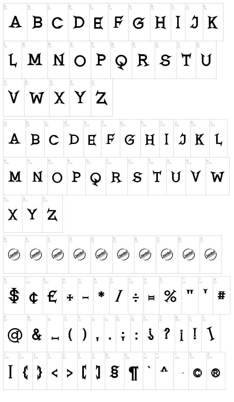 Romanicum font map